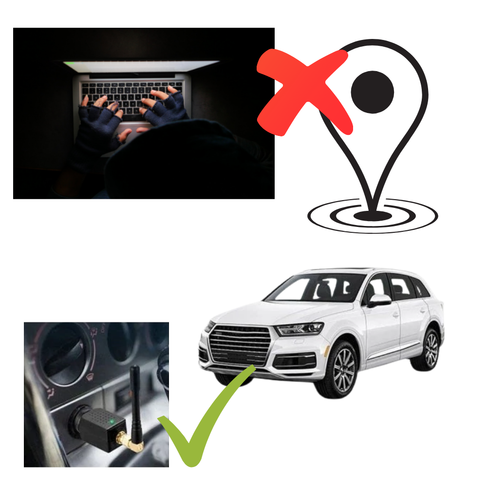 GPS-jammer til bilen