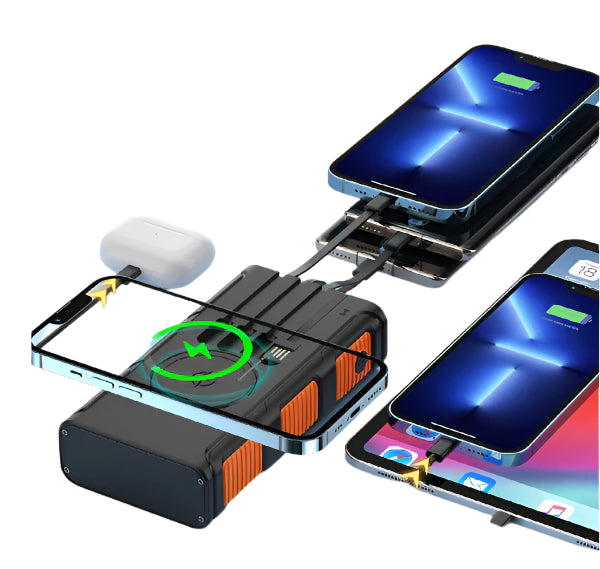 SunCore – Soldrevet bærbar powerbank med multiport-udgang