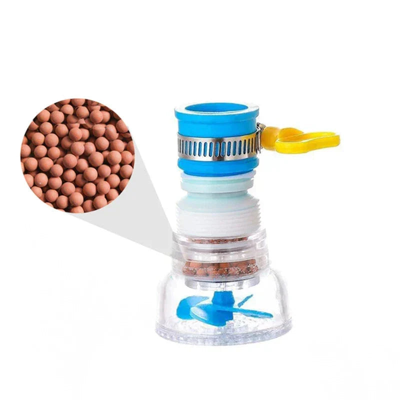 SpinDrain Roterende Vaskefilter
