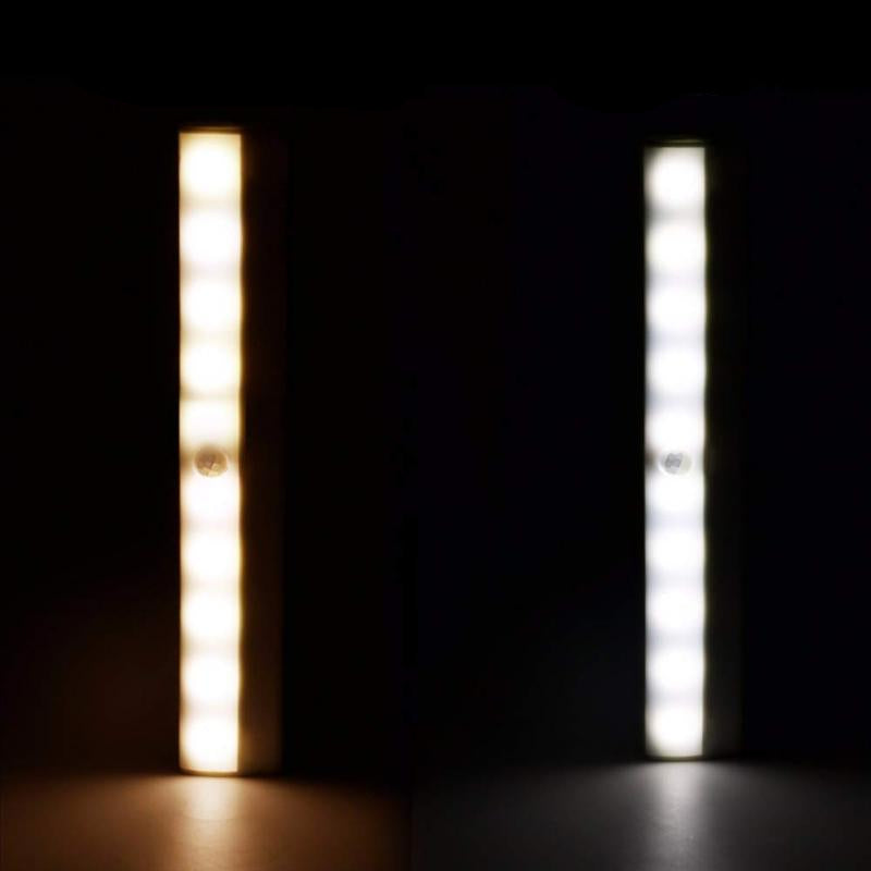 GlowGuard – Bevægelsesaktiveret LED-Lys med Justerbar Sensor